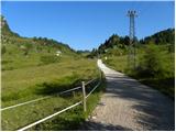 Palafavera - Rifugio Sonino al Coldai